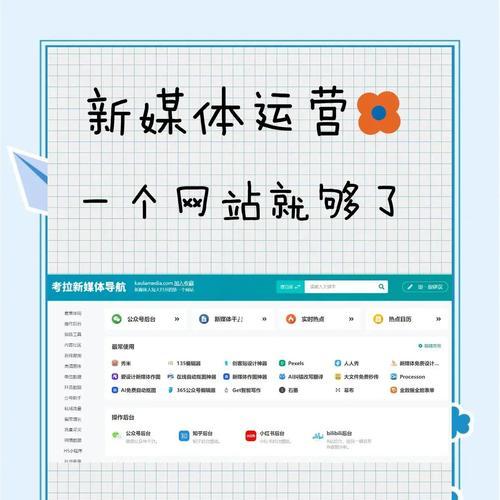 网站如何运营及推广方案？运营和推广有哪些常见问题？