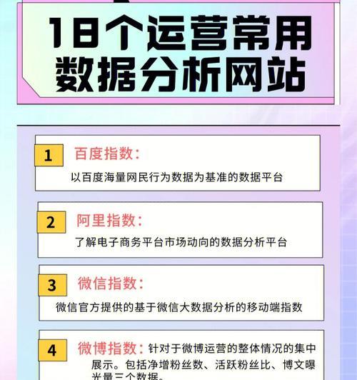 怎么查营销网站数据分析？需要关注哪些关键指标？