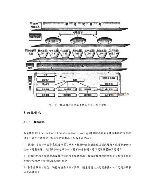 网站需求分析文案怎么写？如何准确捕捉用户需求？