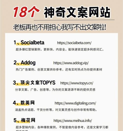 网站需求分析文案怎么写？如何准确捕捉用户需求？