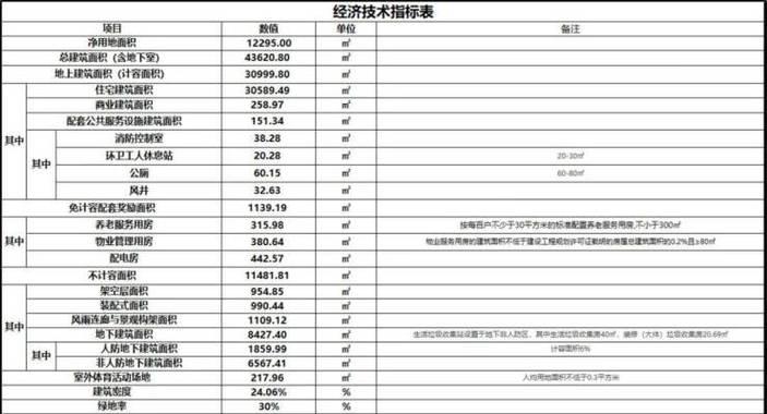 网站价格分析表怎么做的？制作步骤和注意事项是什么？