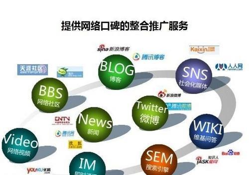 网站地域关键词掉了怎么恢复？有效策略有哪些？