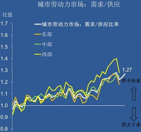 怎么分析汇率网站的数据？数据解读与应用指南是什么？