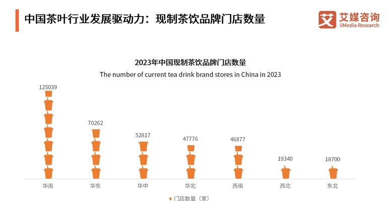 茶叶网站功能分析怎么写？如何优化用户体验？