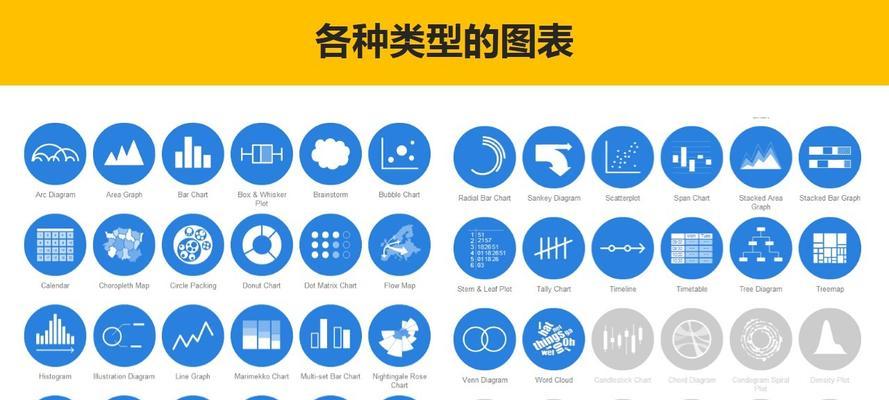 HTML开发必备软件有哪些？如何选择适合的HTML编辑器？