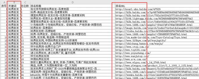 怎么查网站访问关键词？有哪些工具可以使用？