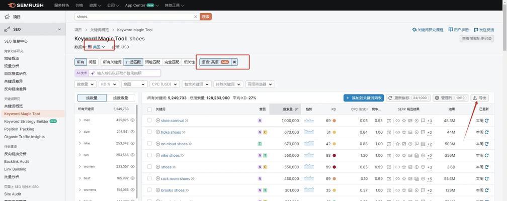 怎么查网站访问关键词？有哪些工具可以使用？