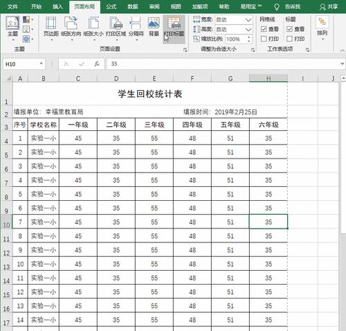HTML表格表头命令的属性有哪些?如何正确使用它们? HTML表格表头命令的属性有哪些?如何正确使用它们?