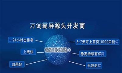 滨州公司网站如何做推广？有哪些有效的推广策略？