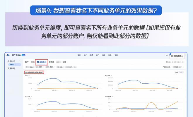 广告网站总结分析怎么写？如何撰写有效的广告网站分析报告？