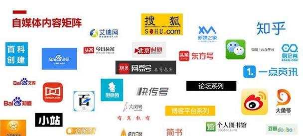 企业如何布局网站推广？网站推广的常见问题有哪些？