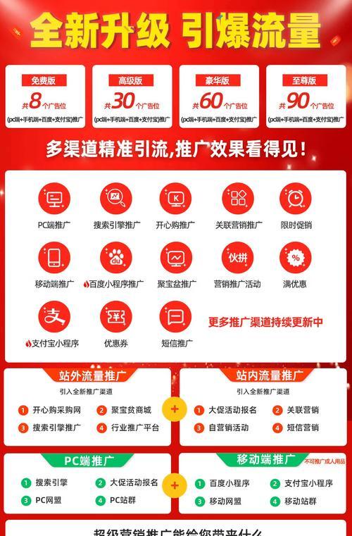 如何运营购物网站推广？有哪些有效的推广策略和技巧？
