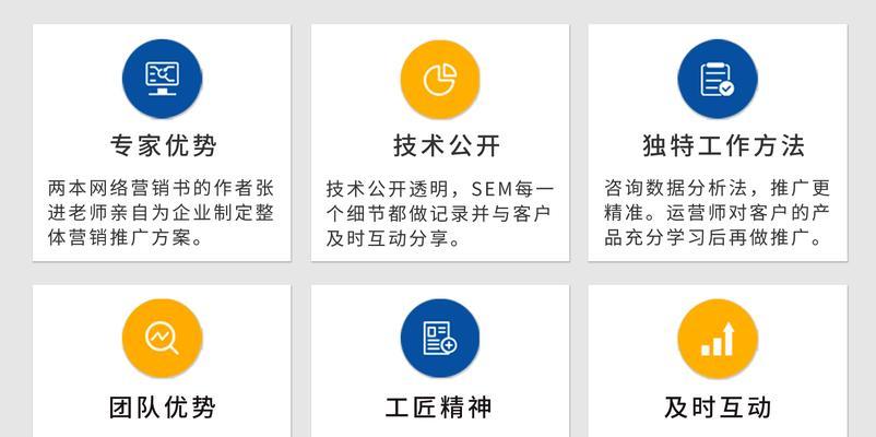 网站seo推广营销方案怎么写？有哪些有效策略？