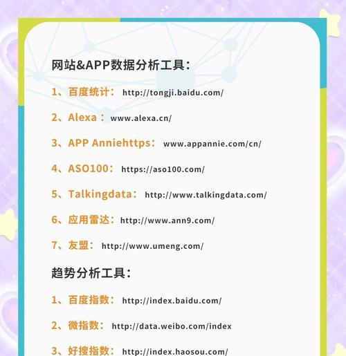 商业分析网站推荐怎么写？如何选择合适的分析工具？
