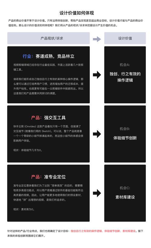 快手二创视频剪辑技巧有哪些？如何快速上手？