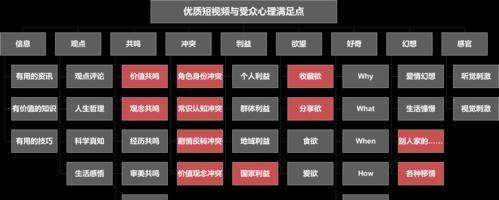 快手矩阵视频怎么剪辑的？剪辑快手矩阵视频的步骤是什么？