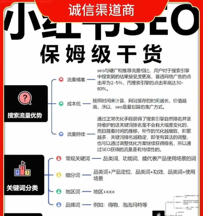 自媒体名称怎么优化的？有哪些有效策略？
