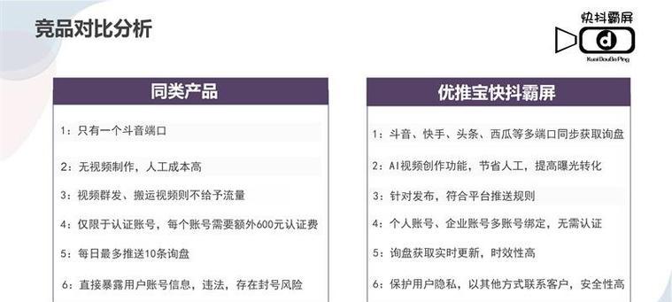 短视频提醒优化怎么设置？设置提醒的正确步骤是什么？