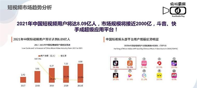 短视频提醒优化怎么设置？设置提醒的正确步骤是什么？