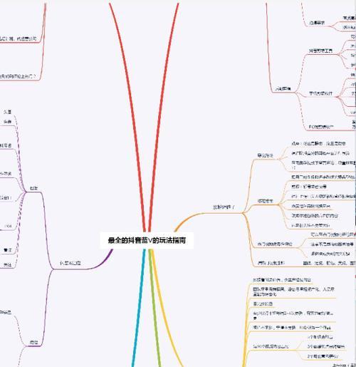 小红书怎么剪辑原创视频？视频编辑的步骤和技巧是什么？