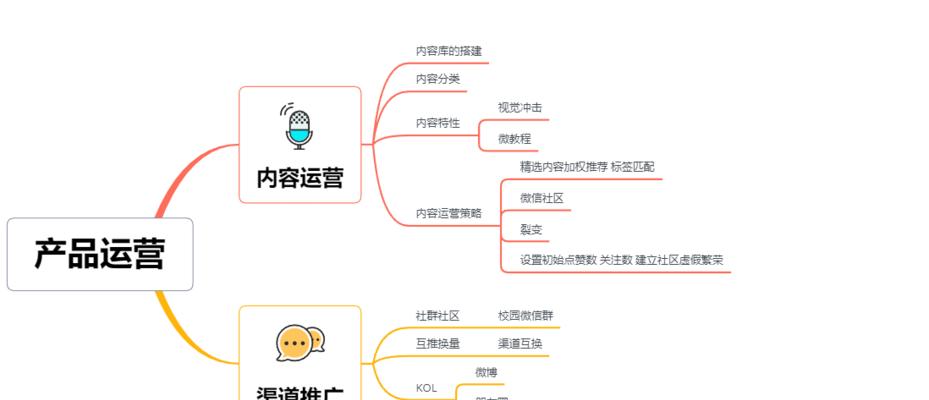 短视频内容结构怎么优化？如何提升短视频的吸引力和观看时长？