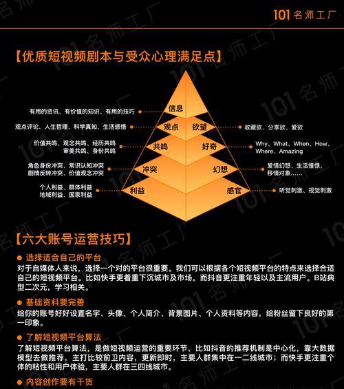 短视频内容结构怎么优化？如何提升短视频的吸引力和观看时长？