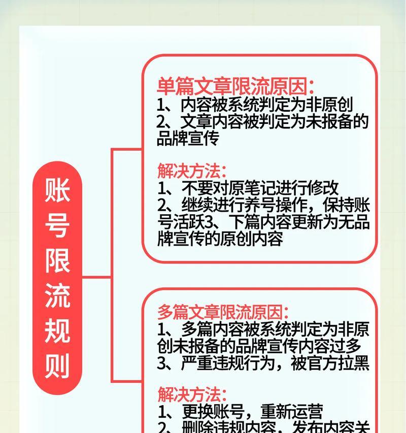 抖音限流了怎么办？如何应对剪辑内容的流量问题？