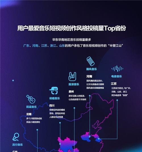 猫抖音如何剪辑音乐视频？剪辑过程中常见问题有哪些？
