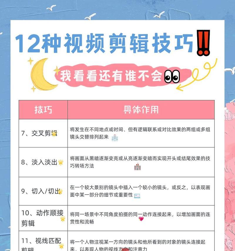 抖音多个歌曲合并剪辑技巧？视频编辑常见问题解答？