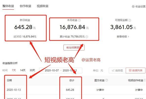 剪辑抖音赚了2万怎么办？如何合理规划收入和税务？