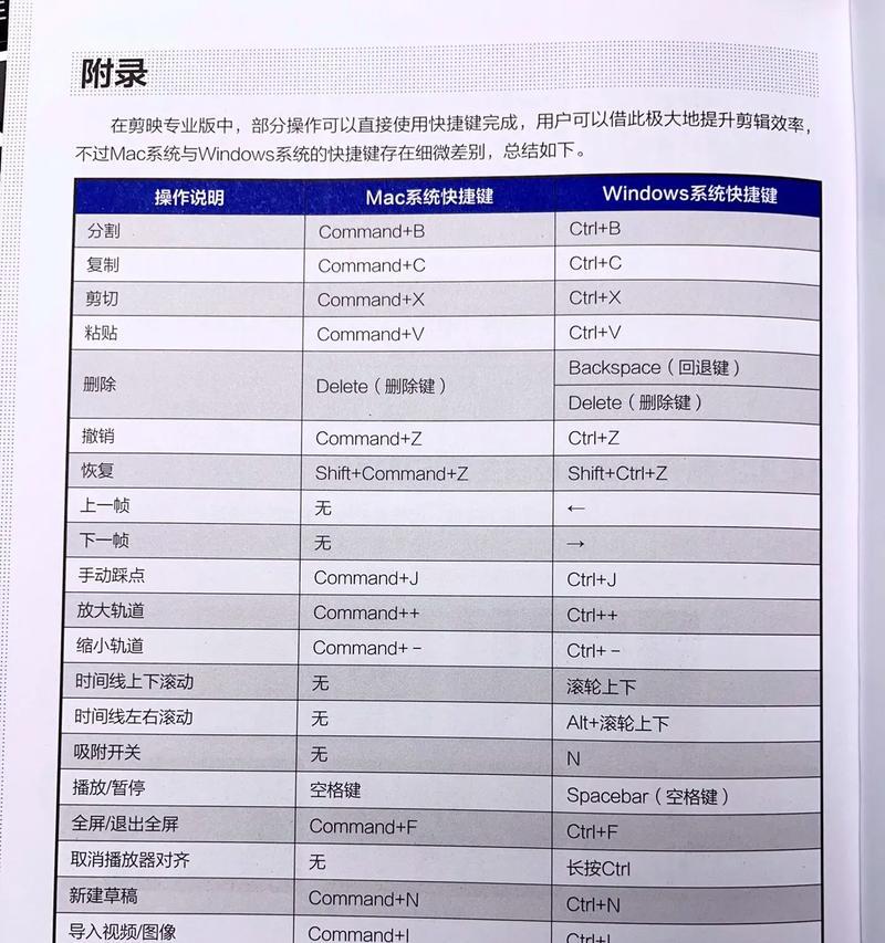 剪辑书籍在抖音上的操作方法是什么？如何提高剪辑效果？