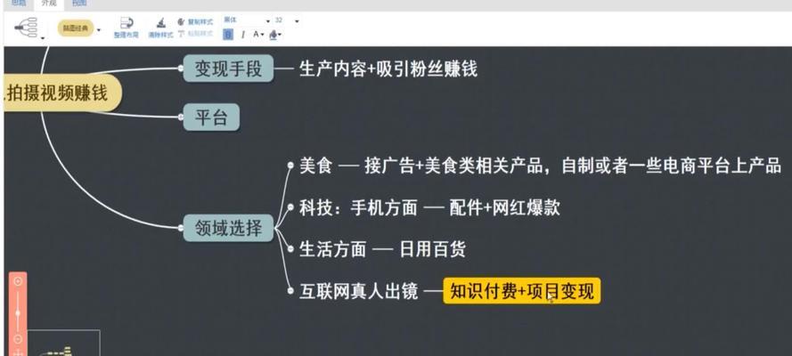 小红书抖音剪辑如何赚钱？有哪些赚钱方法？
