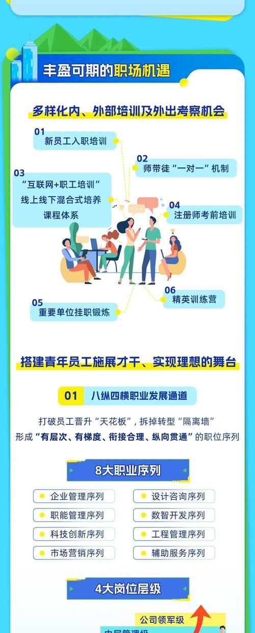 一个新网站怎么去做营销？营销策略和步骤是什么？