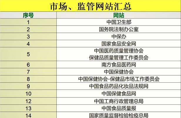 社会调研网站分析怎么做？如何确保数据的准确性和可靠性？