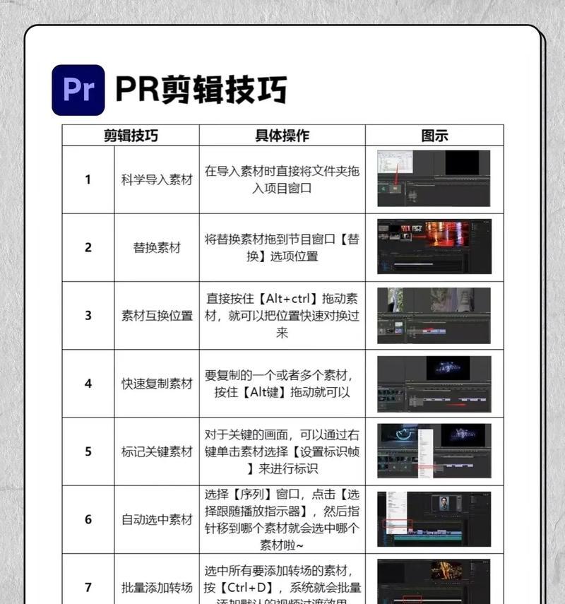 抖音视频剪辑速度调节方法是什么？如何快速调整视频播放速度？