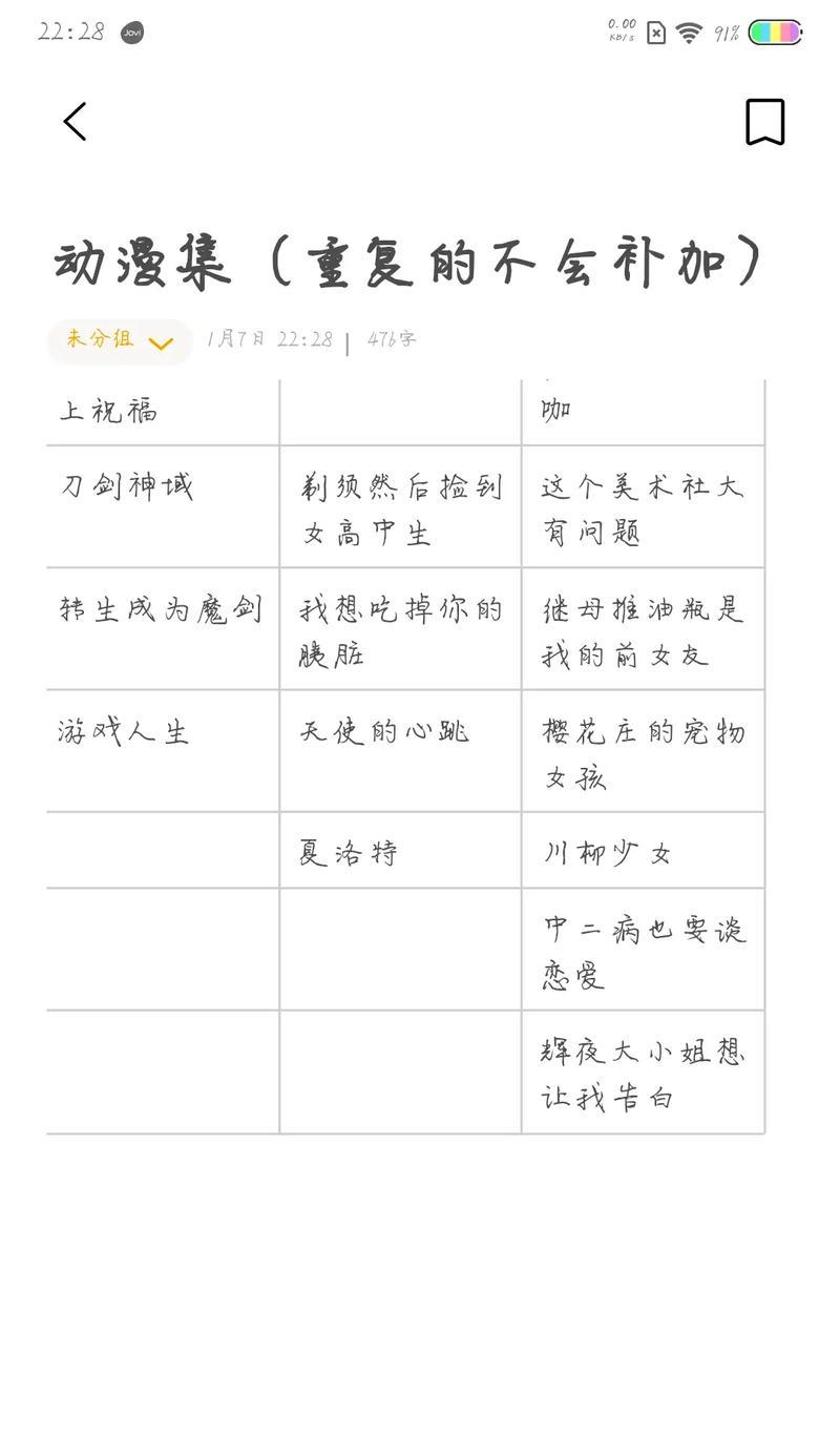 抖音一年回顾怎么剪辑？视频编辑技巧有哪些？