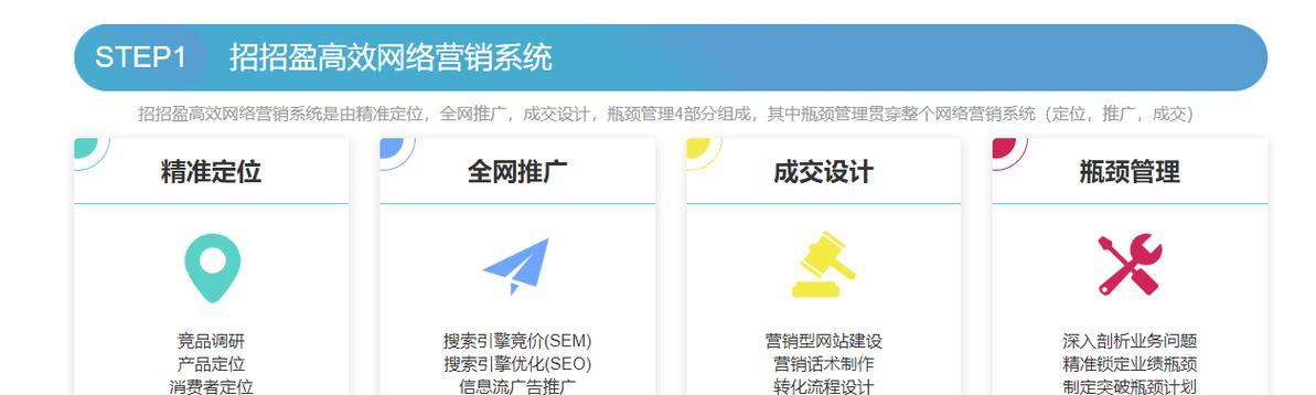 网站推广计划如何制定？常见问题有哪些解决方法？