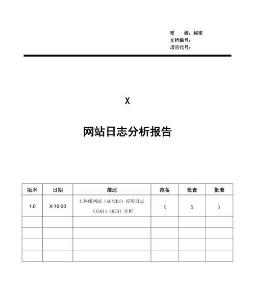 网站需求分析报告怎么写？撰写时应注意哪些要点？