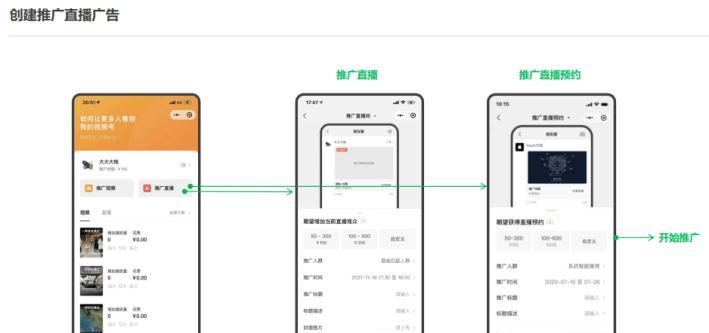 网站如何直播推广？直播推广的常见问题有哪些？