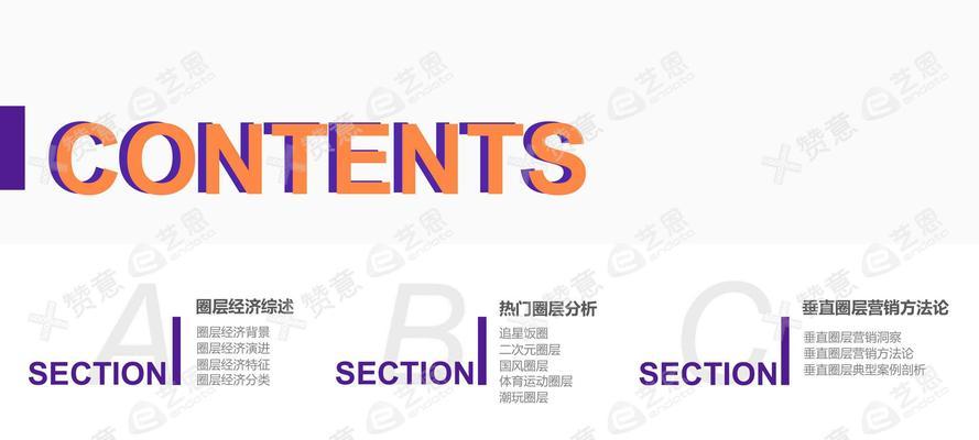 电影网站如何进行有效的垂直营销？有哪些策略可以提高用户粘性？