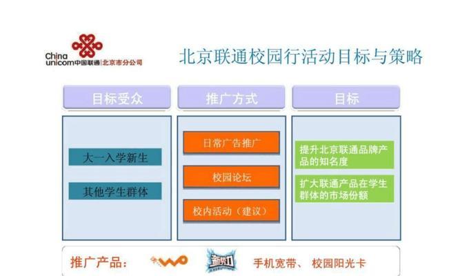 网站如何推广运营商？有效推广策略有哪些？
