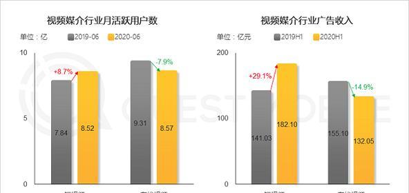 快手长图剪辑视频的方法是什么？操作步骤详细解答？