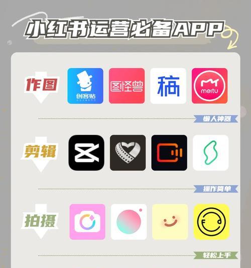 小红书视频剪辑时如何关闭声音？遇到问题怎么解决？
