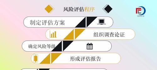 校园网站风险分析怎么写？如何确保网络安全？