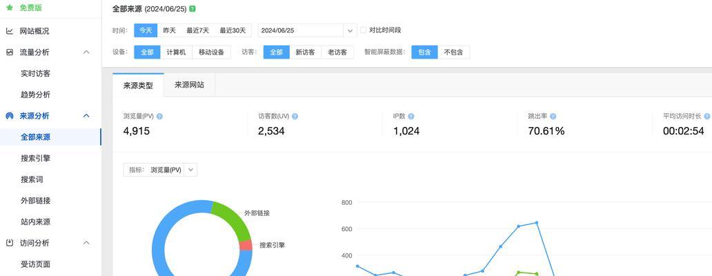 怎么搭建网站分析平台？需要哪些步骤和工具？