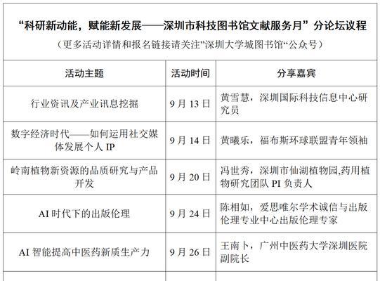 怎么分析文献网站数据库？有效利用数据库的策略是什么？
