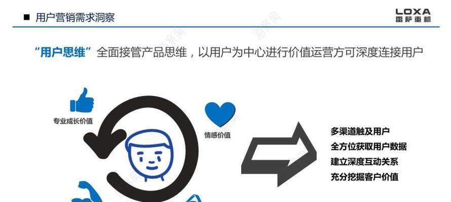 福田媒体网站推广如何做？有哪些有效策略？