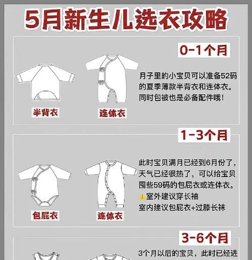 如何找育儿知识网站推广？哪些平台更适合新手父母？