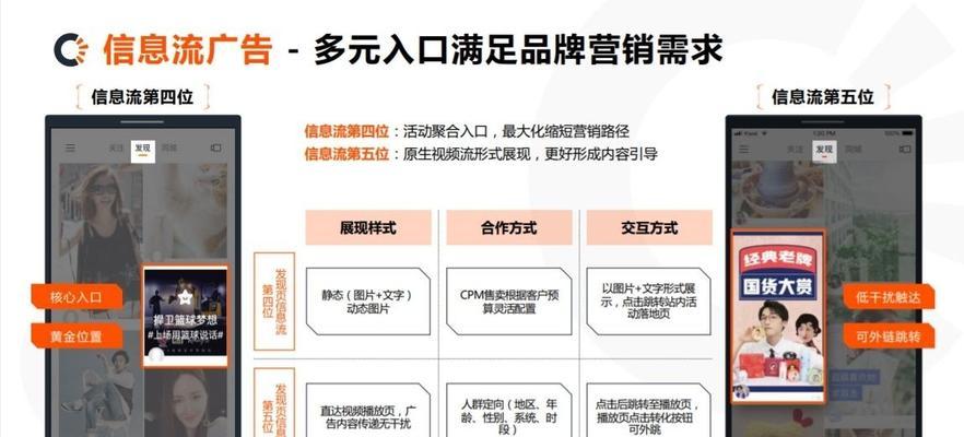如何制作小店网站推广？推广小店网站的五个有效步骤是什么？