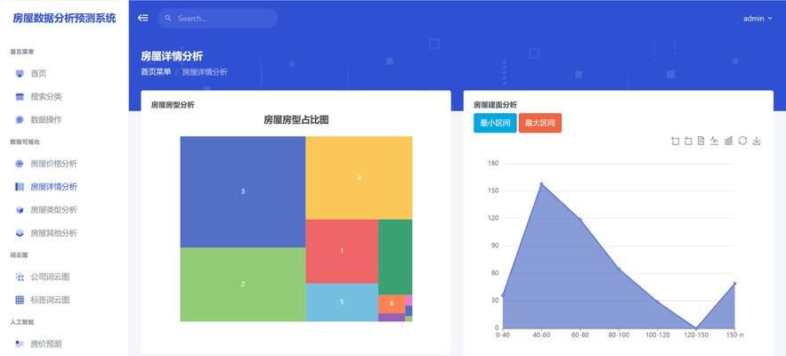 网站系统对比怎么做分析？分析时应注意哪些关键点？